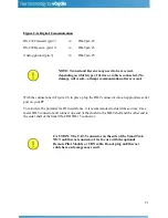 Preview for 21 page of Vogtlin SmartTrak 100 Series Manual