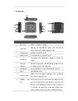 Preview for 7 page of Vogue GPS 600 User Manual