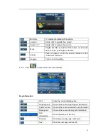 Preview for 31 page of Vogue GPS 600 User Manual