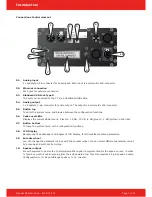 Предварительный просмотр 7 страницы Voice-Acoustic Modular-15sp Manual