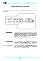 Preview for 9 page of Voice Systems Proteus 180 A Manual