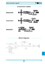 Preview for 24 page of Voice Systems Proteus 180 A Manual