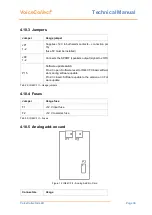 Preview for 30 page of VoiceCollect IR44CF-II Technical Manual