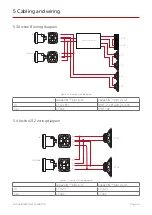 Preview for 14 page of Void Arcline 212 User Manual