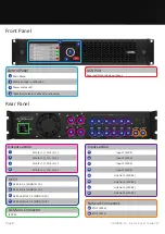 Preview for 8 page of Void Bias Q3 User Manual