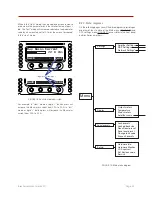 Preview for 18 page of Void Bias V3 User Manual