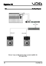 Предварительный просмотр 26 страницы Void Digidrive V2 User Manual