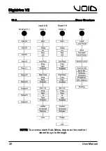 Предварительный просмотр 30 страницы Void Digidrive V2 User Manual