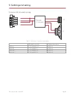 Предварительный просмотр 9 страницы Void Venu 10 User Manual