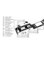 Предварительный просмотр 4 страницы VOIGTLANDER BESSA-R Instruction Manual