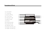 Предварительный просмотр 5 страницы VOIGTLANDER NOKTON Instruction Manual