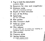 Preview for 7 page of VOIGTLANDER Vito III Instructions For Use Manual