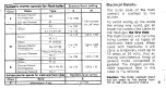 Preview for 24 page of VOIGTLANDER Vito III Instructions For Use Manual