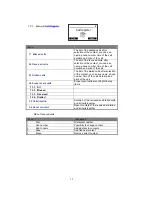 Preview for 17 page of Voipac NetPhone NP210 User Manual