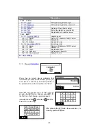 Preview for 20 page of Voipac NetPhone NP210 User Manual