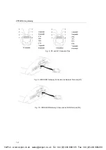 Предварительный просмотр 20 страницы VoIPon 2N BRI Lite User Manual