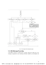 Предварительный просмотр 37 страницы VoIPon 2N BRI Lite User Manual