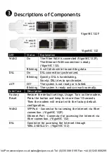 Предварительный просмотр 3 страницы VoIPon VigorNIC 132 Series Quick Start Manual