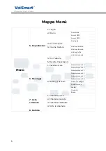 Preview for 6 page of VoiSmart VEP-2100 Quick Reference