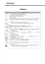 Preview for 8 page of VoiSmart VEP-2100 Quick Reference