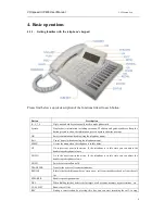 Предварительный просмотр 9 страницы VOIspeed V-IP400 User Manual