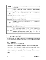 Preview for 14 page of VOIspeed V-IP400P User Manual