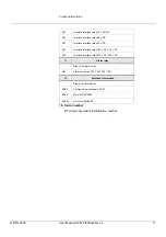 Preview for 15 page of Voith BTG CPM-1300 User Manual