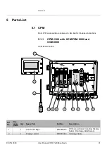 Preview for 35 page of Voith BTG CPM-1300 User Manual