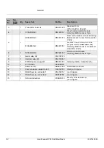 Preview for 36 page of Voith BTG CPM-1300 User Manual