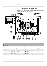 Preview for 37 page of Voith BTG CPM-1300 User Manual