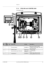 Preview for 41 page of Voith BTG CPM-1300 User Manual