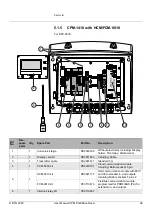 Preview for 43 page of Voith BTG CPM-1300 User Manual