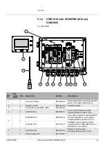 Preview for 45 page of Voith BTG CPM-1300 User Manual