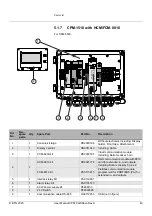 Preview for 47 page of Voith BTG CPM-1300 User Manual