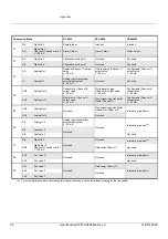 Preview for 54 page of Voith BTG CPM-1300 User Manual