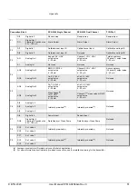 Preview for 55 page of Voith BTG CPM-1300 User Manual