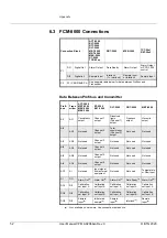 Preview for 56 page of Voith BTG CPM-1300 User Manual