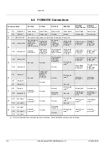 Preview for 58 page of Voith BTG CPM-1300 User Manual