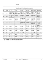 Preview for 59 page of Voith BTG CPM-1300 User Manual