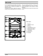 Preview for 3 page of VOKERA AquaNova Installation & Servicing Instructions Manual