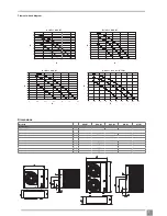 Preview for 7 page of VOKERA AriaPRO 004 M User Instructions