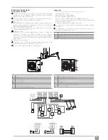 Preview for 21 page of VOKERA AriaPRO 004 M User Instructions