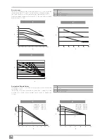 Preview for 28 page of VOKERA AriaPRO 004 M User Instructions