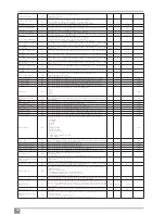 Preview for 32 page of VOKERA AriaPRO 004 M User Instructions