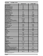 Preview for 5 page of VOKERA Compact A Installation & Servicing Instructions Manual