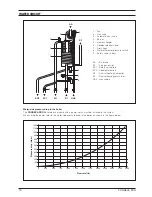 Preview for 10 page of VOKERA CONDEXA PRO 100 S Installation & Servicing Instructions Manual