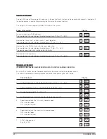 Preview for 20 page of VOKERA CONDEXA PRO 100 S Installation & Servicing Instructions Manual