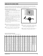 Preview for 35 page of VOKERA CONDEXA PRO 100 S Installation & Servicing Instructions Manual