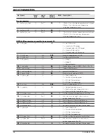 Preview for 58 page of VOKERA CONDEXA PRO 100 S Installation & Servicing Instructions Manual