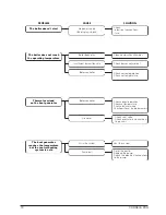 Предварительный просмотр 70 страницы VOKERA CONDEXA PRO 100 S Installation & Servicing Instructions Manual